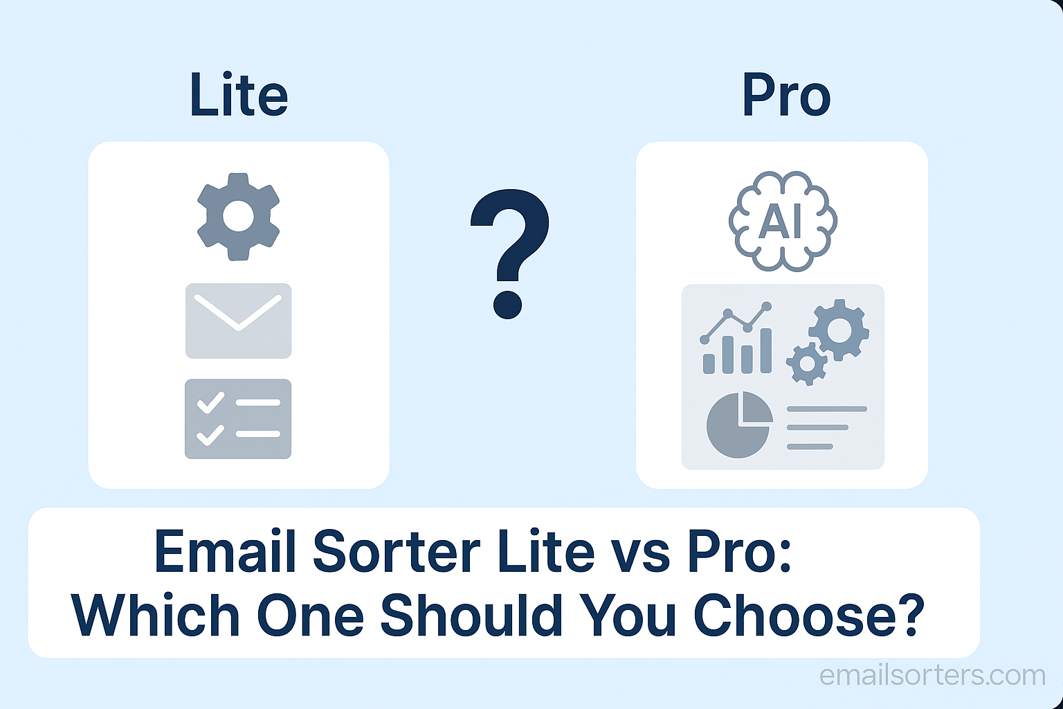Email Sorter Lite vs Pro