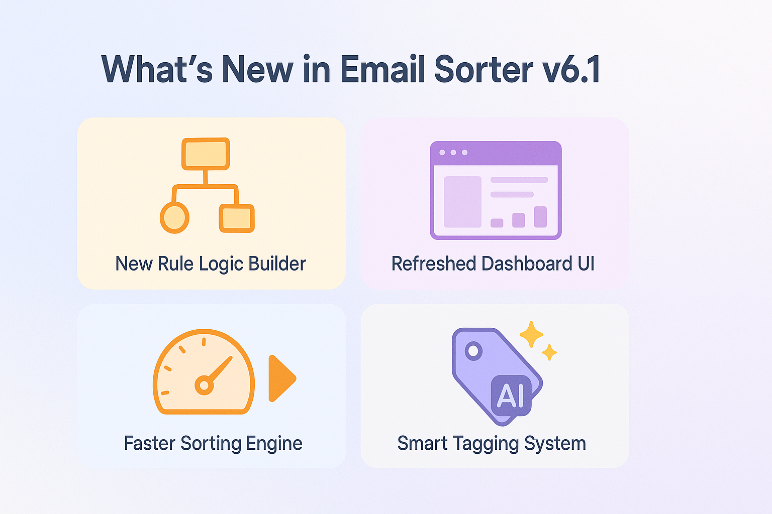 Email Sorter Pro v6.1 Review
