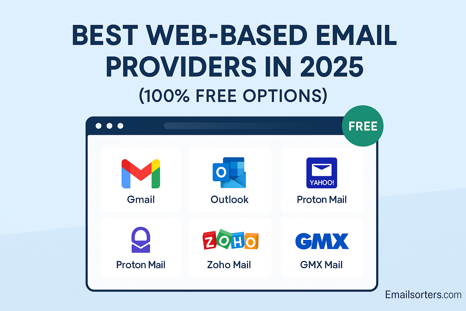 Best Web-Based Email