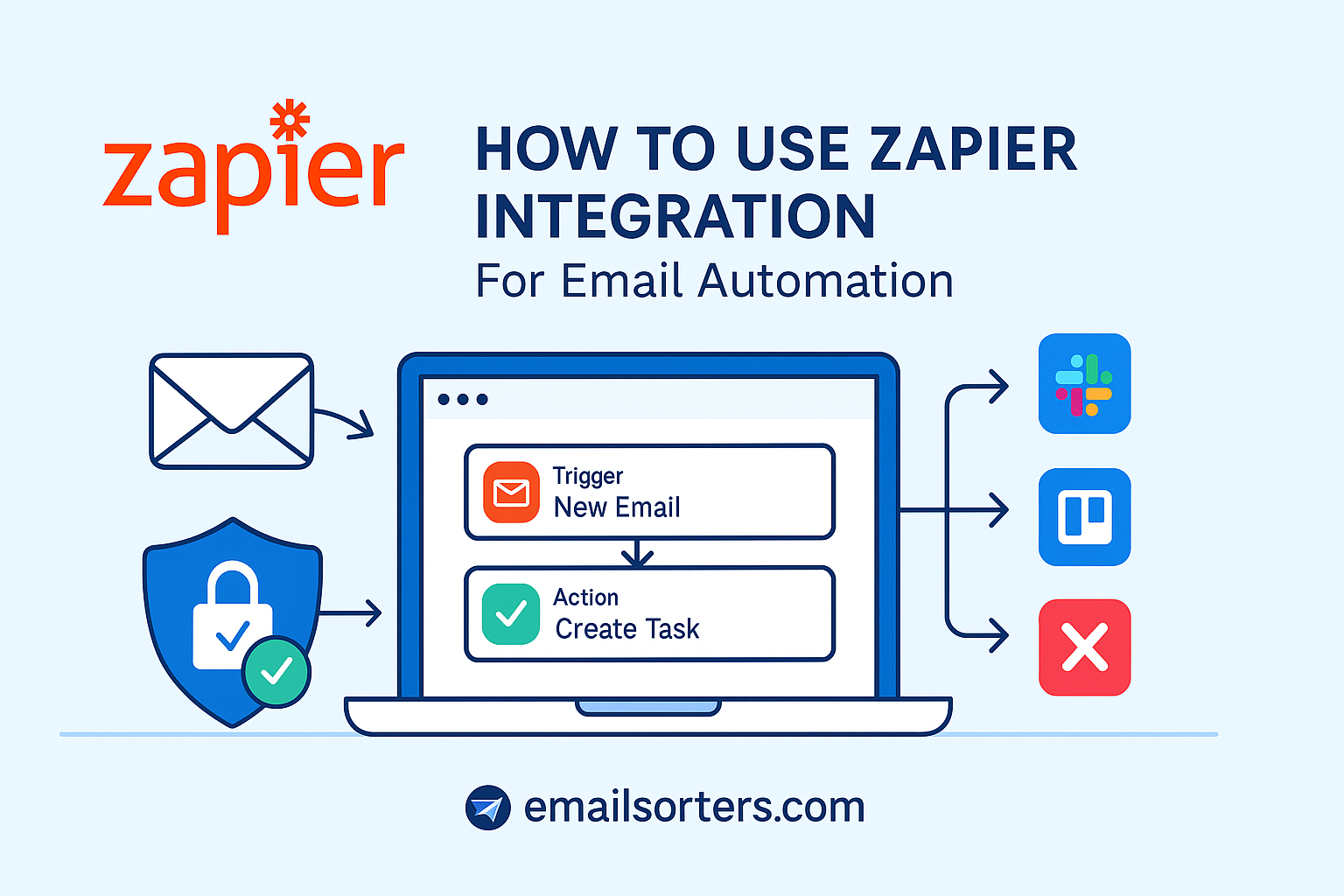 Zapier Integration