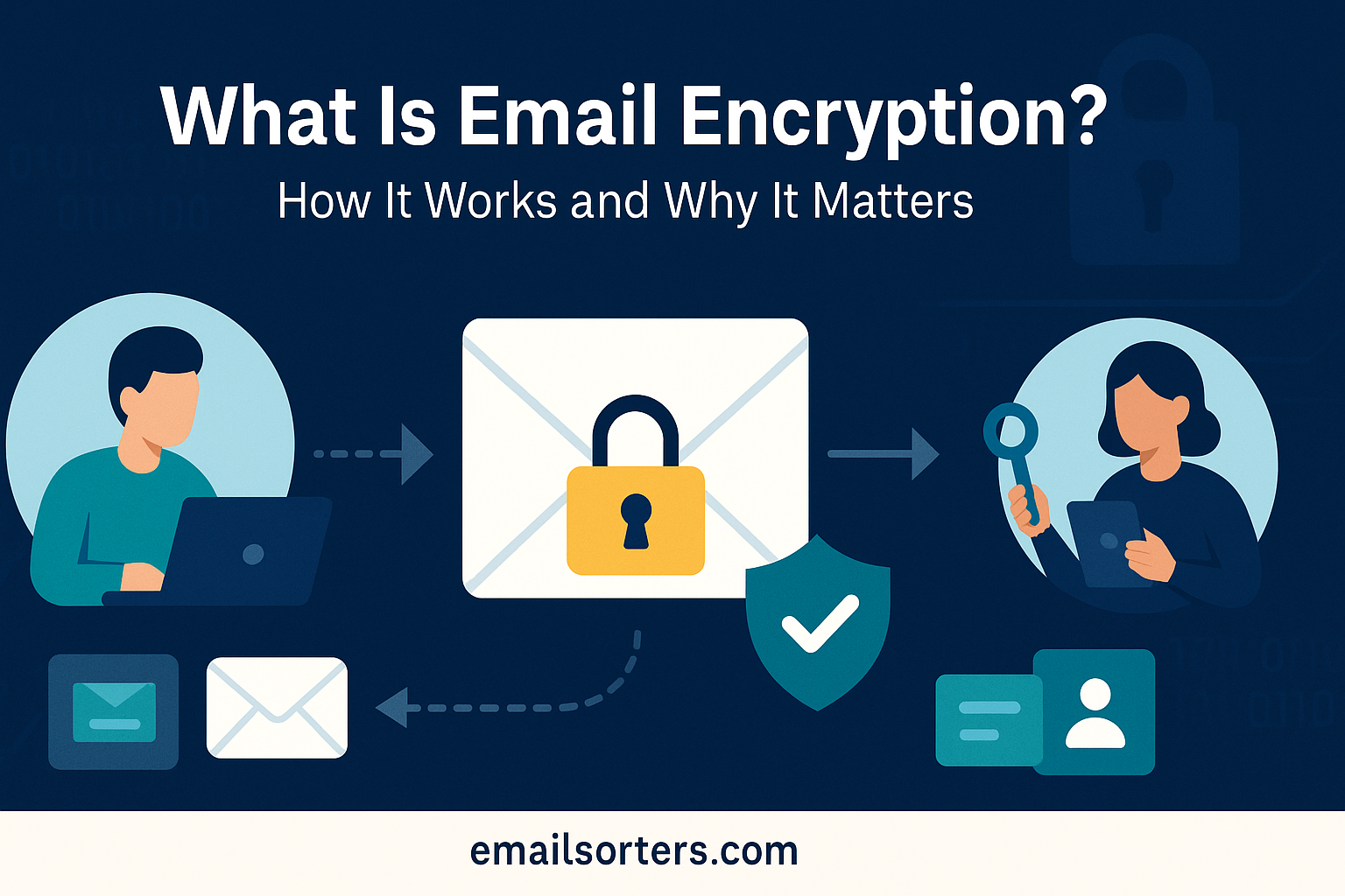 Email Encryption