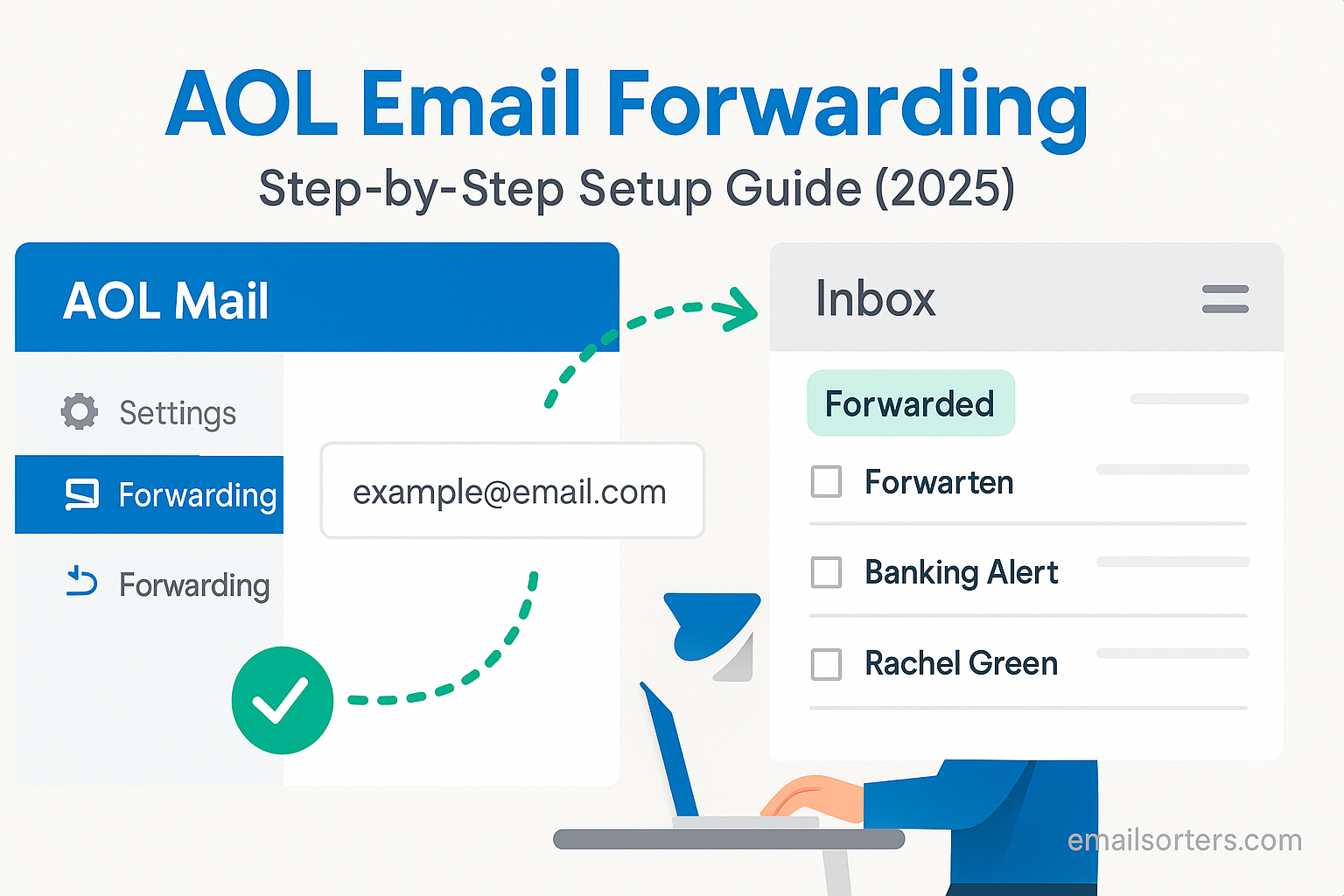AOL Email Forwarding