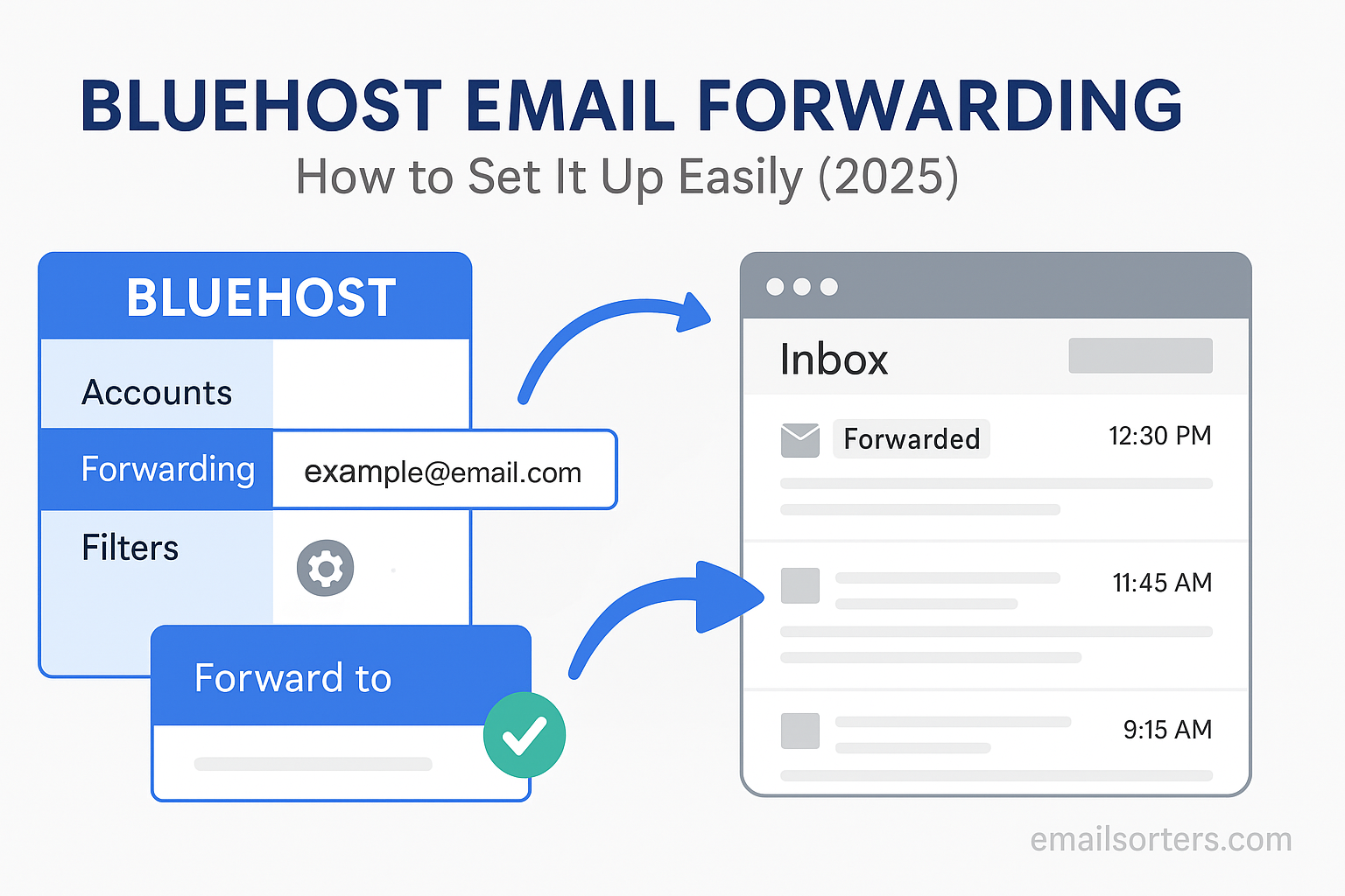 Bluehost Email Forwarding