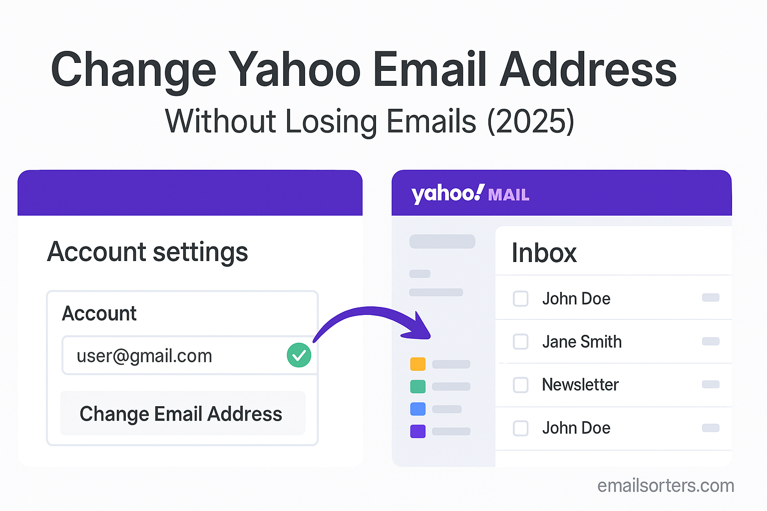 Change Yahoo email address