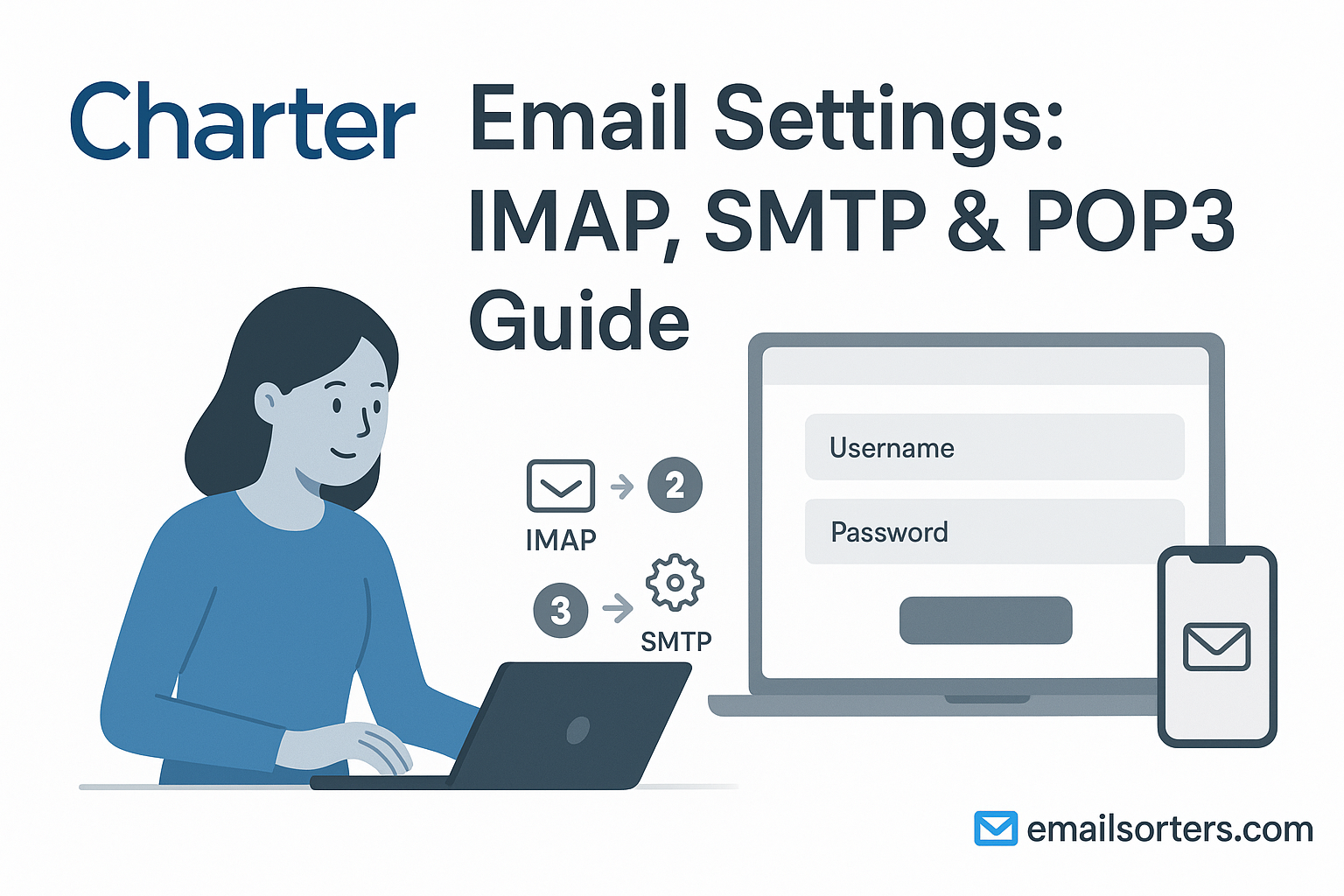 Charter Email Settings