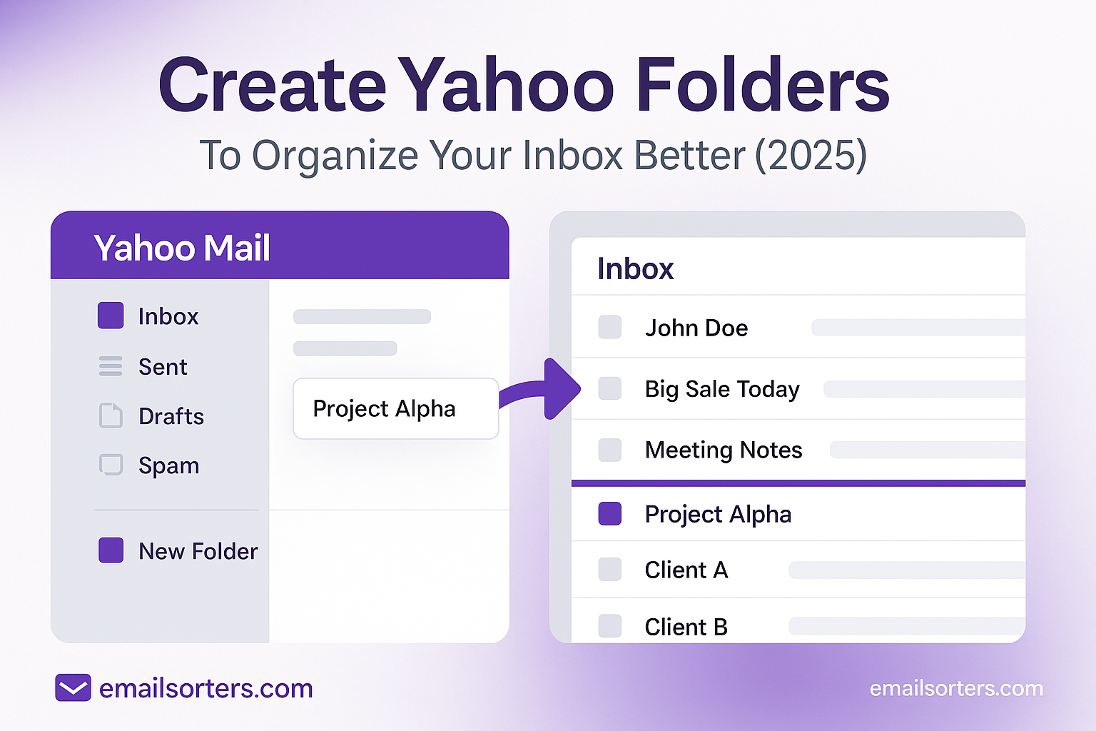 Create Yahoo folders
