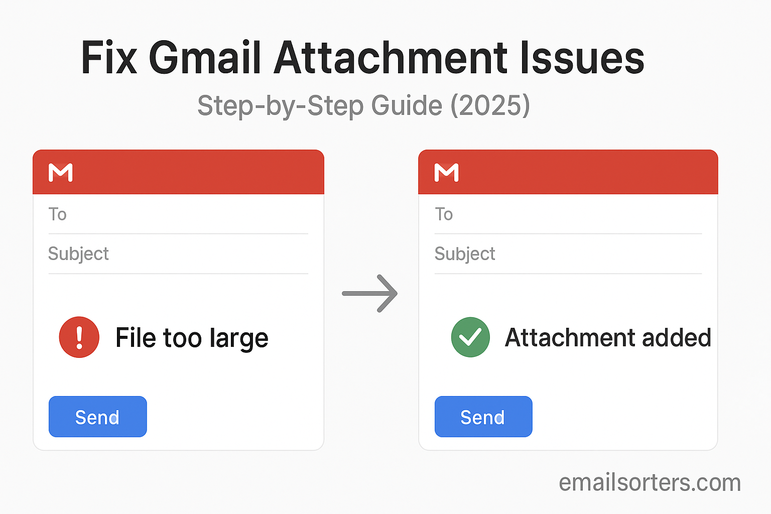 Fix Gmail attachment issues