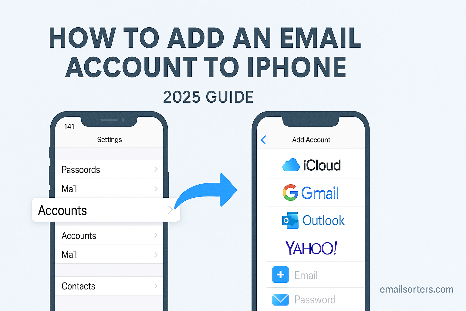 Add email to iPhone