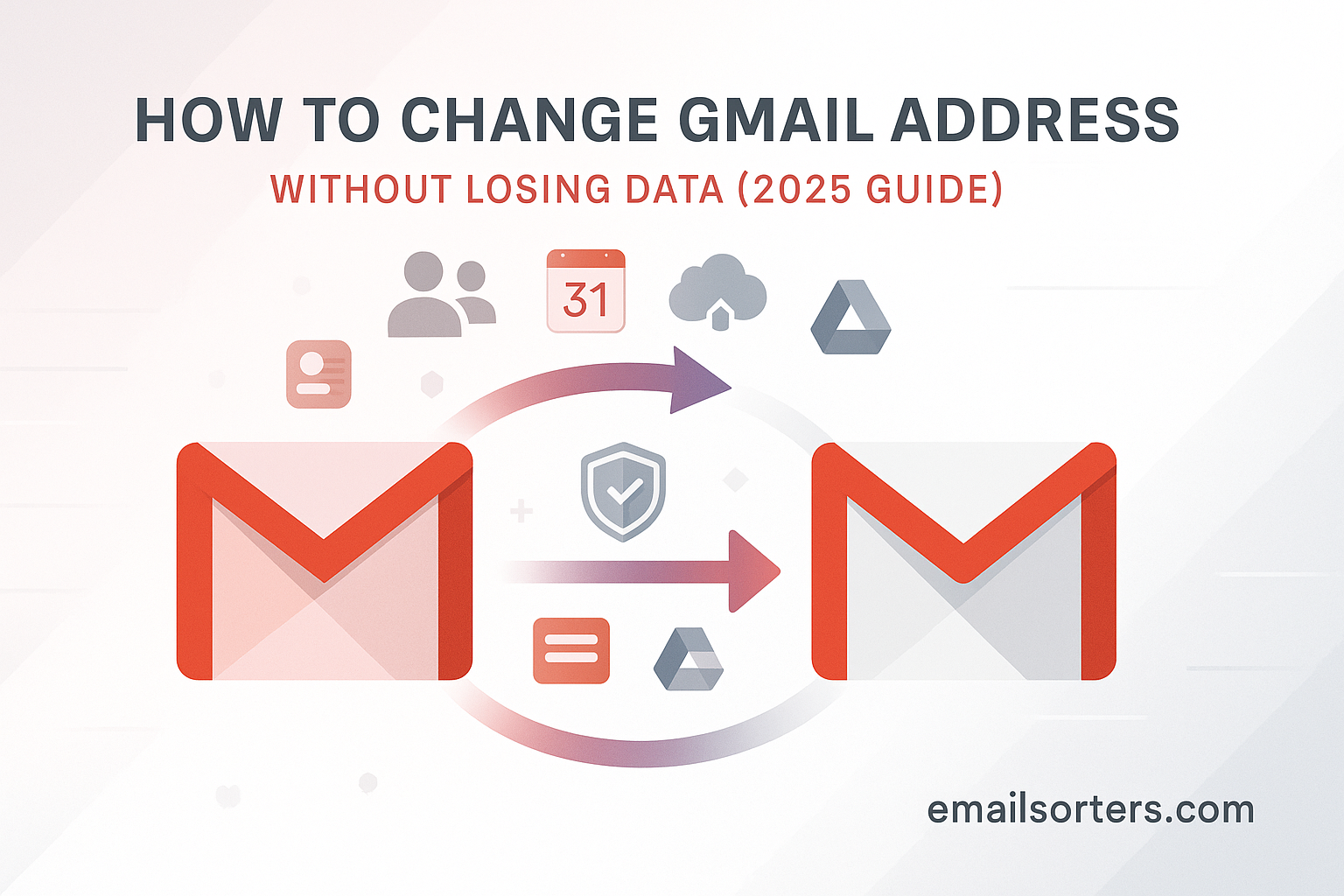 Change Gmail address