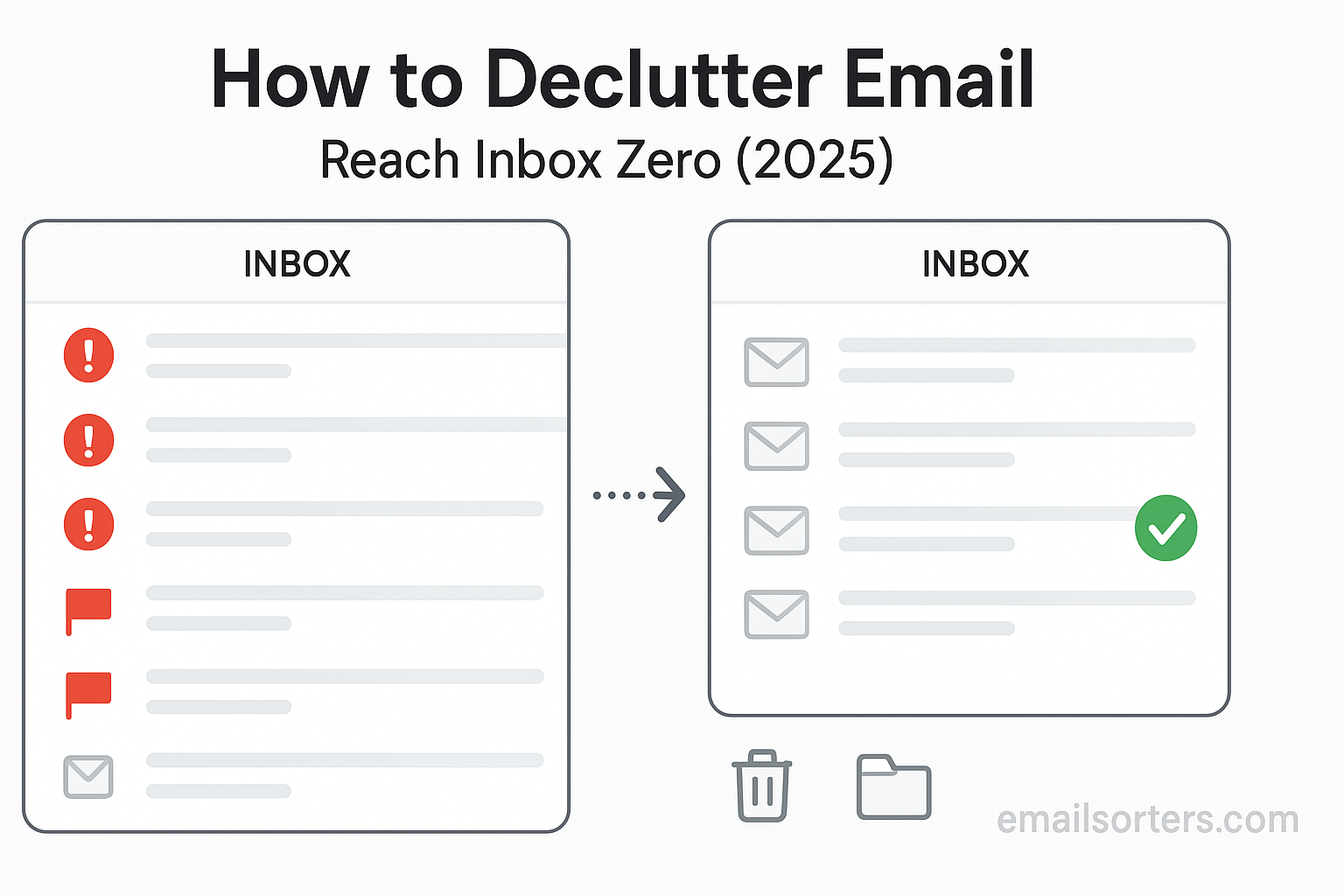 Declutter email