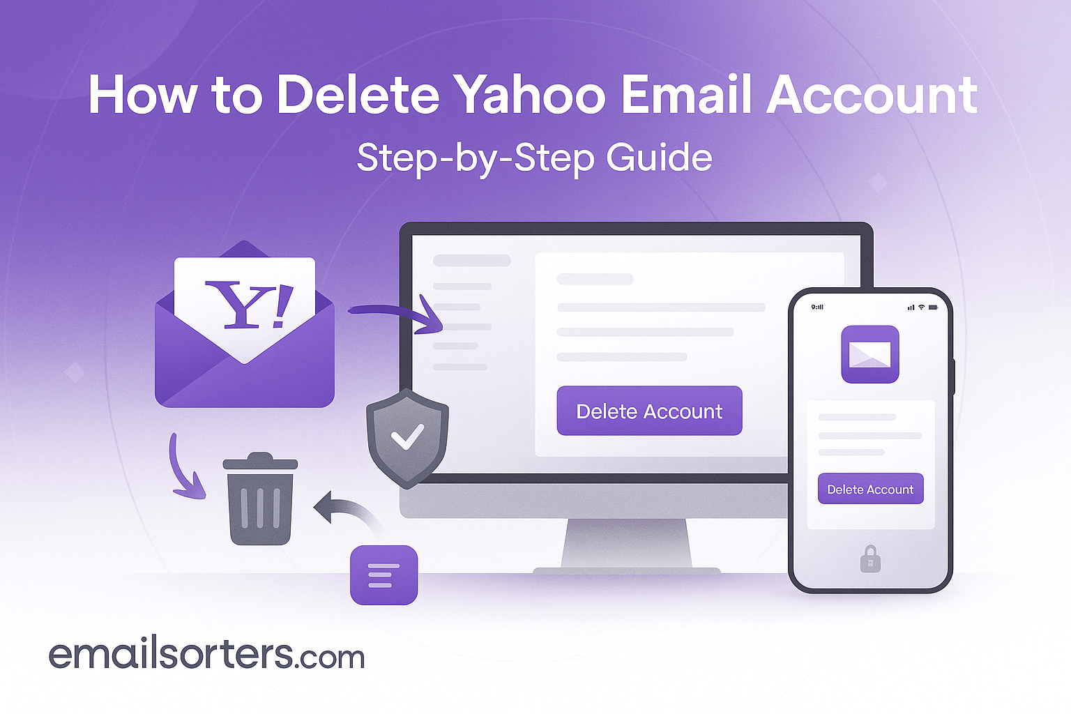 Delete Yahoo Email Account