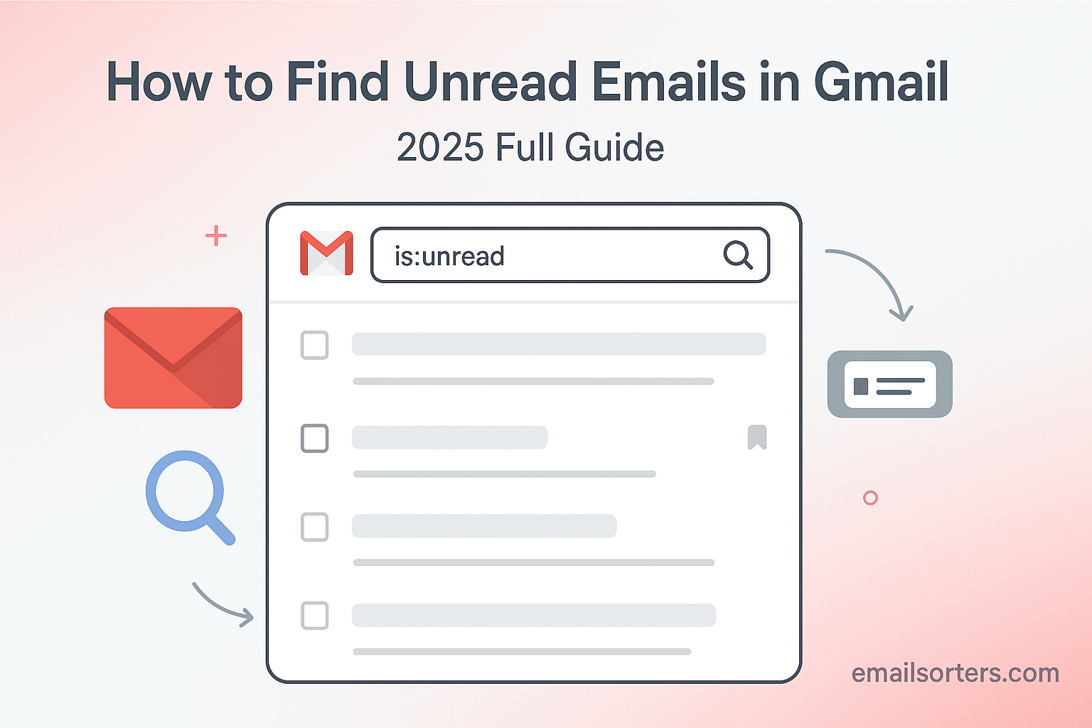 Unread Emails in Gmail
