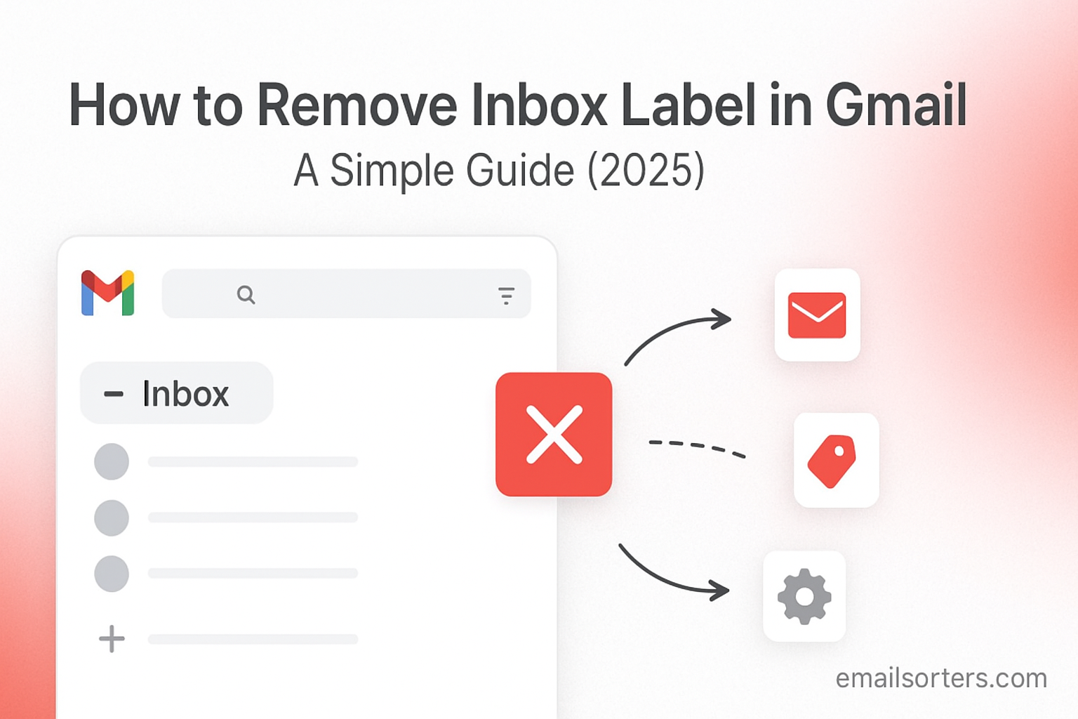 Remove Inbox Label in Gmail