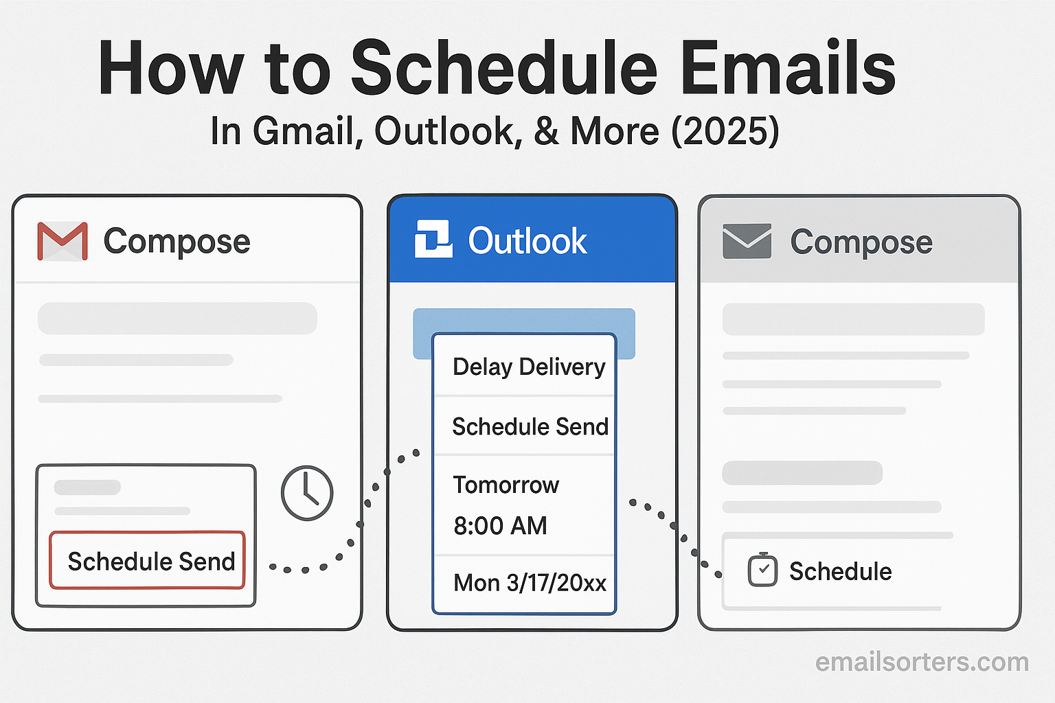 Schedule email