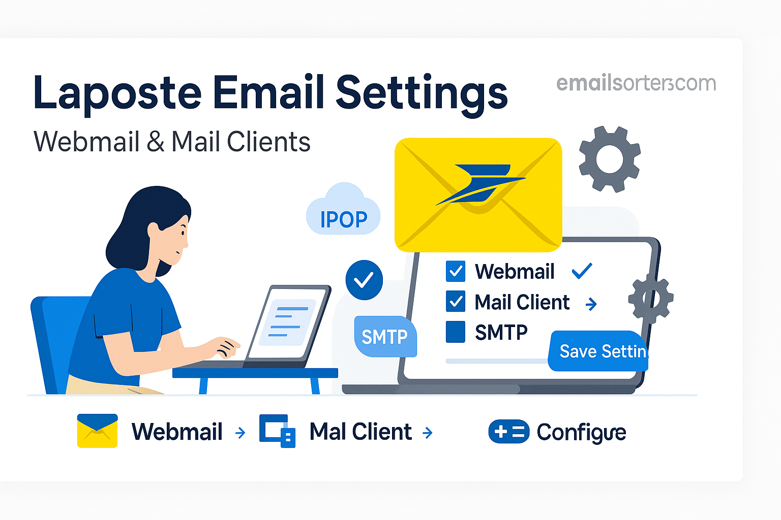 Laposte Email Settings