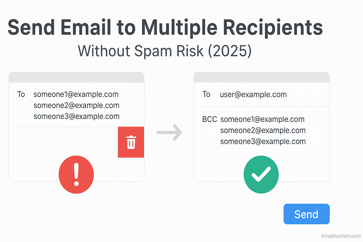 Send email to multiple recipients