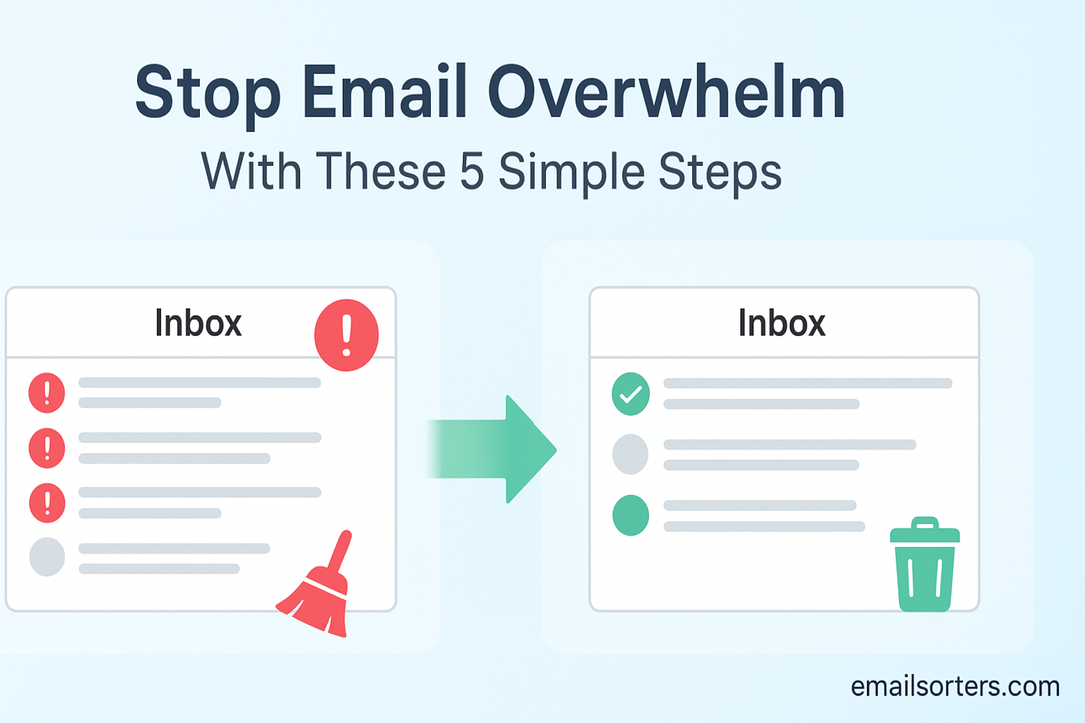Stop Email Overwhelm