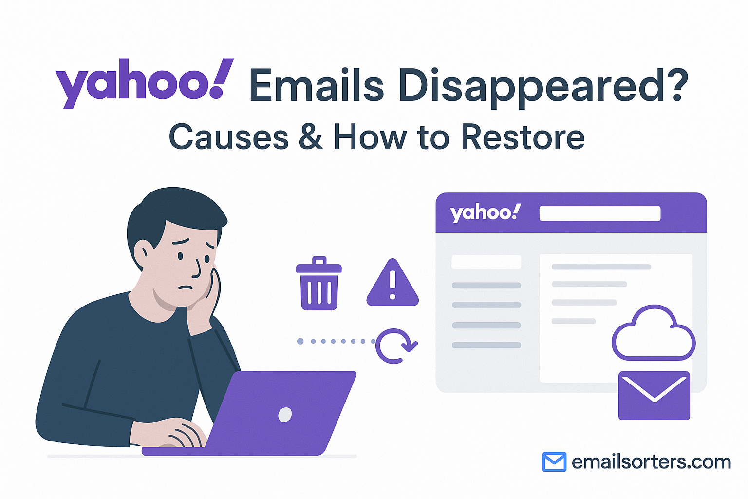 Yahoo Emails Disappeared