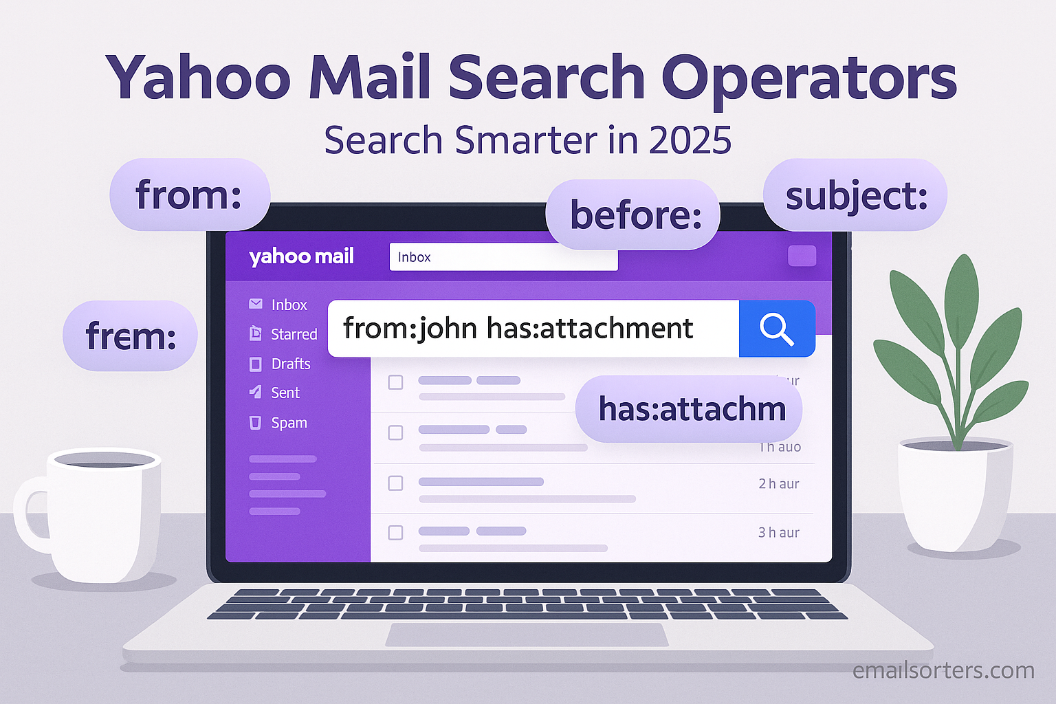 Yahoo Mail Search Operators