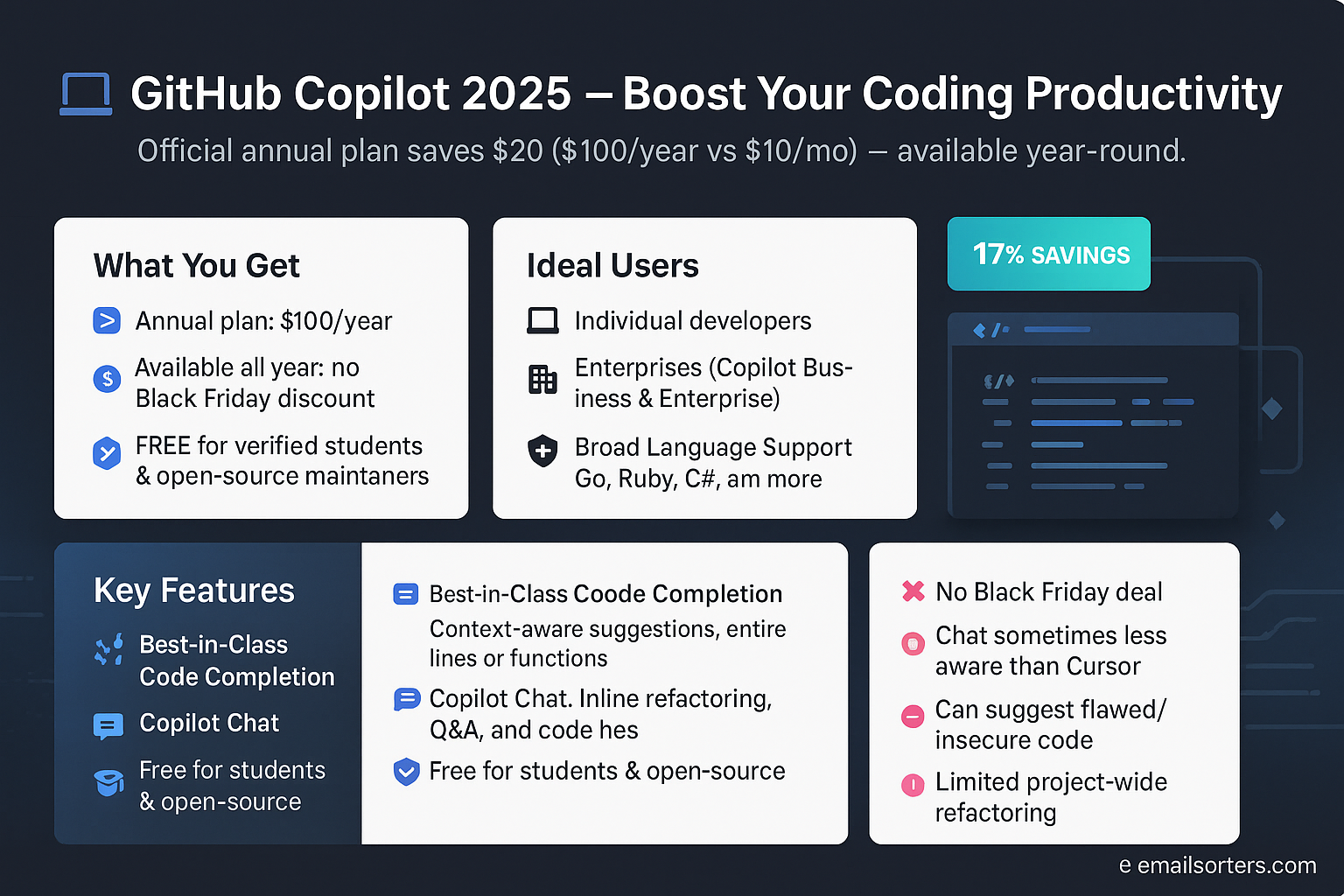 GitHub Copilot
