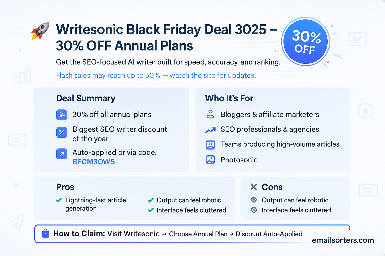 Writesonic Black Friday Deal